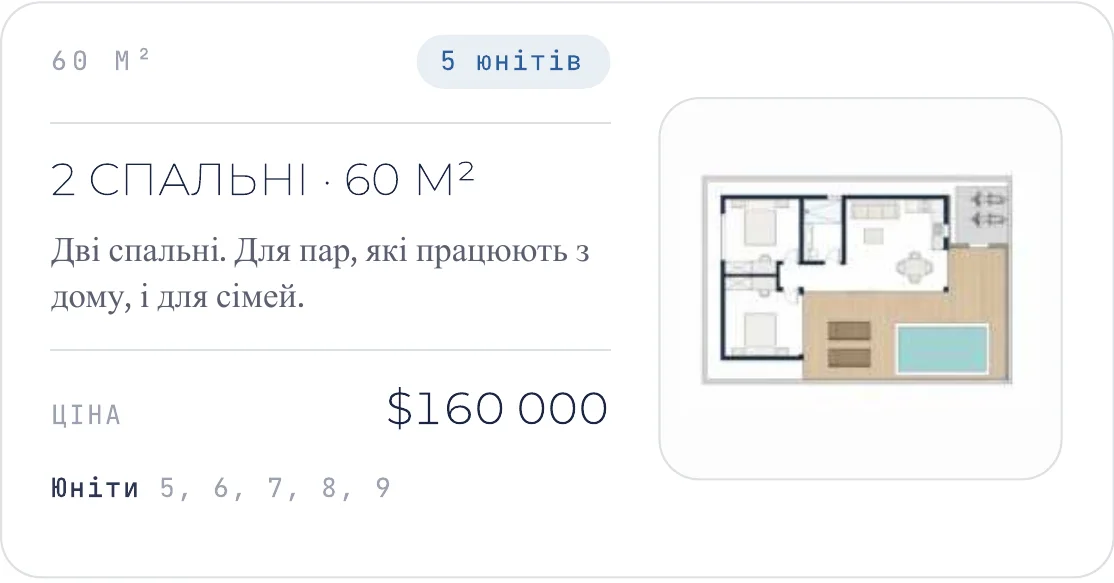 Тип 2 спальні · 60 м² — вілли 5, 6, 7, 8, 9